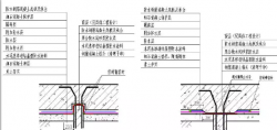 建筑工程防水5大標準化施工